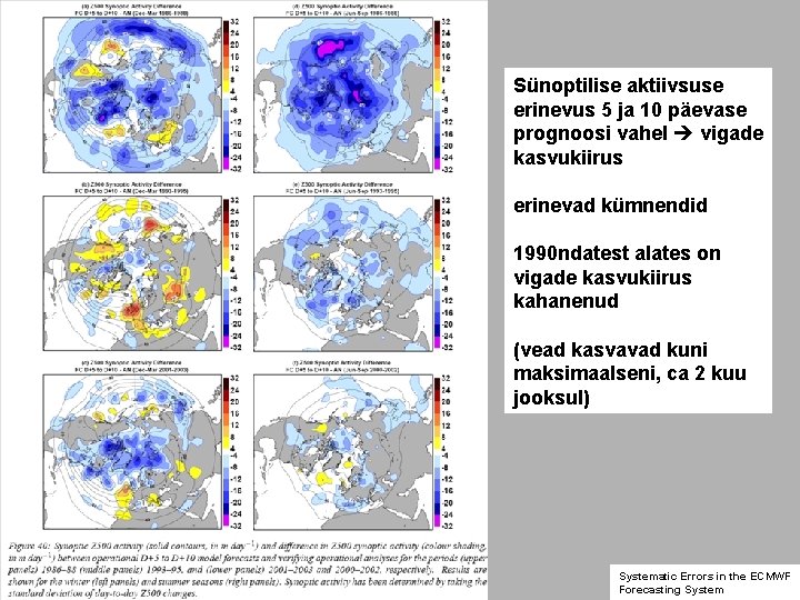 Sünoptilise aktiivsuse erinevus 5 ja 10 päevase prognoosi vahel vigade kasvukiirus erinevad kümnendid 1990