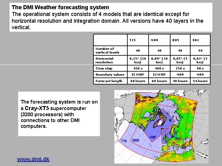 The DMI Weather forecasting system The operational system consists of 4 models that are