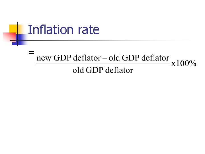 Inflation rate = 