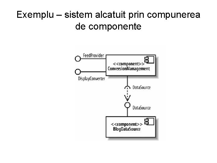 Exemplu – sistem alcatuit prin compunerea de componente 
