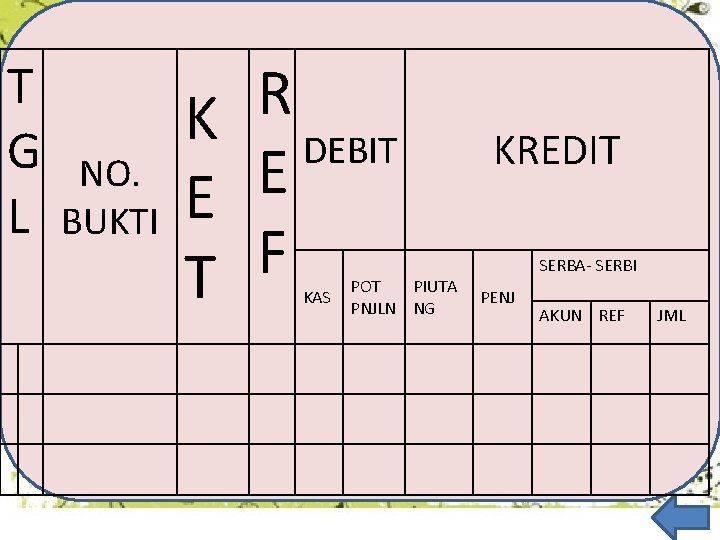 T G L NO. BUKTI R K DEBIT E E F T KAS POT