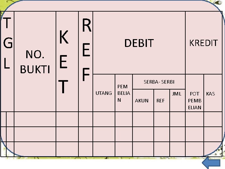 T G L NO. BUKTI R K E E F T DEBIT KREDIT SERBA-