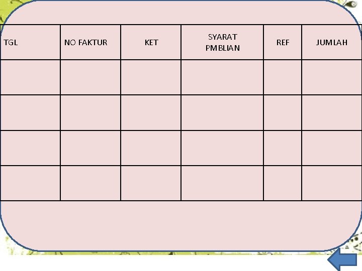 TGL NO FAKTUR KET SYARAT PMBLIAN REF JUMLAH 