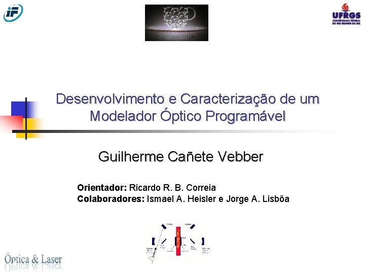 Desenvolvimento e Caracterização de um Modelador Óptico Programável Guilherme Cañete Vebber Orientador: Ricardo R.