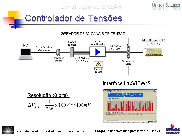 Construção do EPZAR Controlador de Tensões Interface Lab. VIEWTM: Circuito gerador projetado por: Jorge