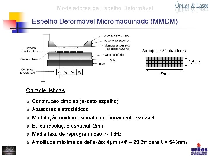Modeladores de Espelho Deformável Micromaquinado (MMDM) Arranjo de 39 atuadores: 7, 5 mm 26