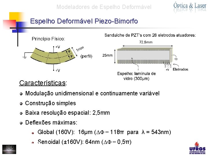 Modeladores de Espelho Deformável Piezo-Bimorfo Características: Modulação unidimensional e continuamente variável Construção simples Baixa