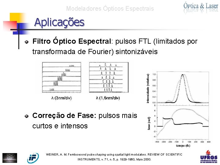 Modeladores Ópticos Espectrais Aplicações Filtro Óptico Espectral: pulsos FTL (limitados por transformada de Fourier)