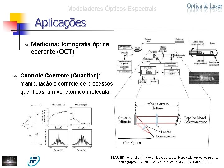 Modeladores Ópticos Espectrais Aplicações Medicina: tomografia óptica coerente (OCT) Controle Coerente (Quântico): manipulação e