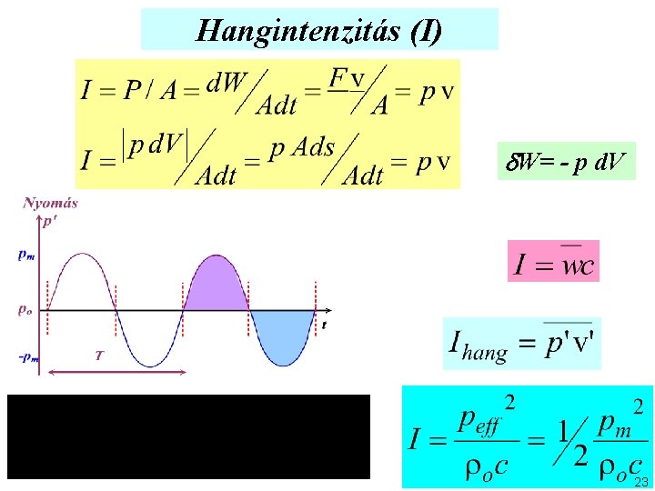 Hangintenzitás (I) W= - p d. V 23 