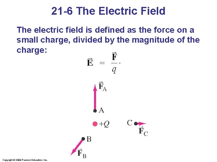21 -6 The Electric Field The electric field is defined as the force on