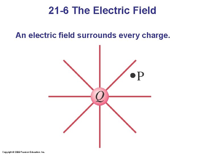 21 -6 The Electric Field An electric field surrounds every charge. Copyright © 2009