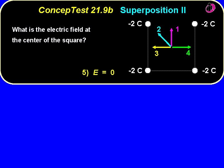Concep. Test 21. 9 b Superposition II What is the electric field at -2