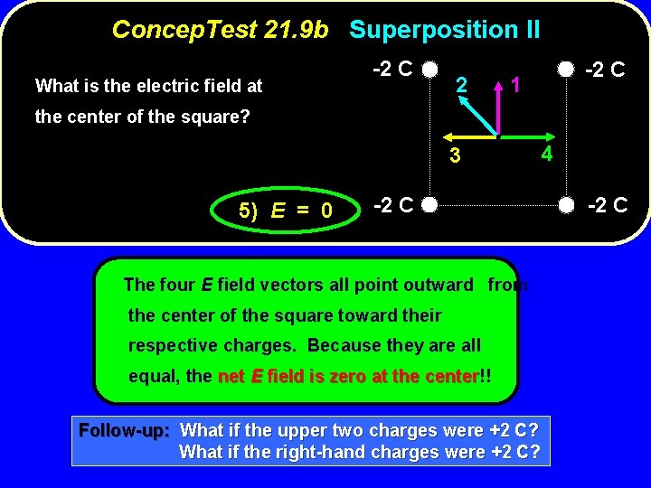 Concep. Test 21. 9 b Superposition II What is the electric field at -2