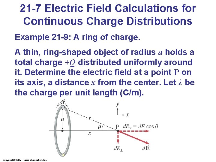 21 -7 Electric Field Calculations for Continuous Charge Distributions Example 21 -9: A ring