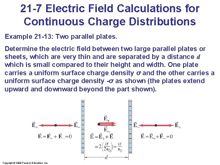 21 -7 Electric Field Calculations for Continuous Charge Distributions Example 21 -13: Two parallel