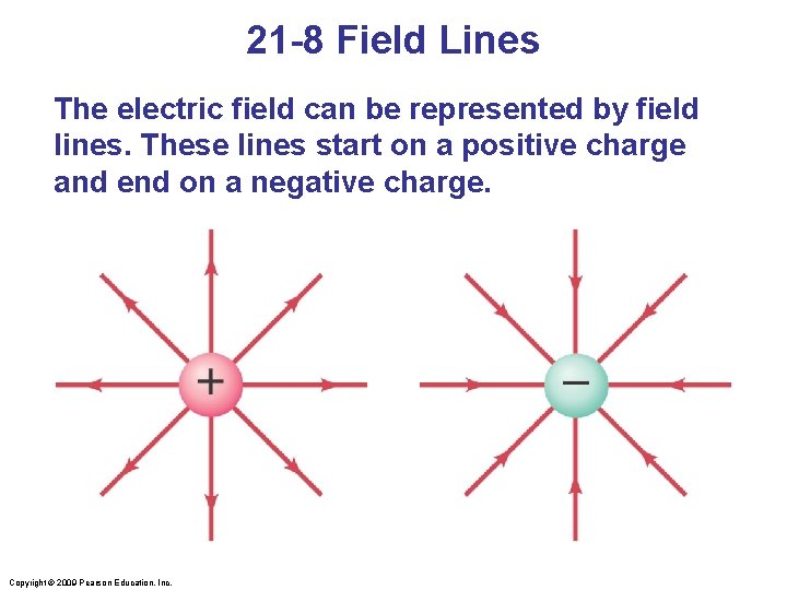 21 -8 Field Lines The electric field can be represented by field lines. These
