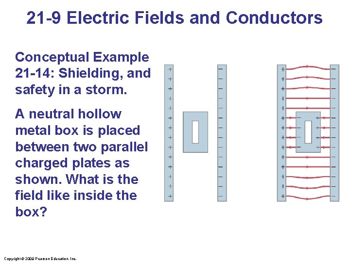 21 -9 Electric Fields and Conductors Conceptual Example 21 -14: Shielding, and safety in