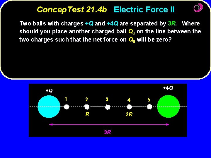 Concep. Test 21. 4 b Electric Force II Two balls with charges +Q and