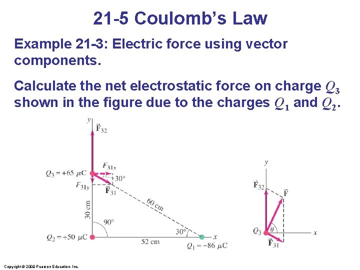 21 -5 Coulomb’s Law Example 21 -3: Electric force using vector components. Calculate the