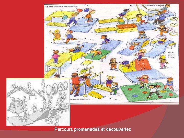 Parcours promenades et découvertes 