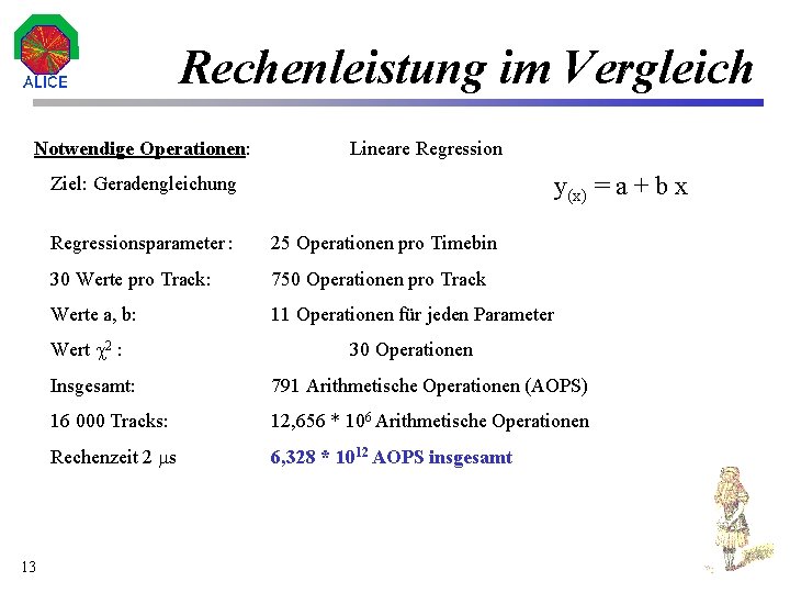 Rechenleistung im Vergleich Notwendige Operationen: Lineare Regression y(x) = a + b x Ziel: