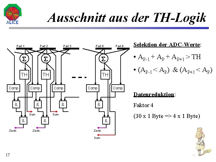 Ausschnitt aus der TH-Logik Pad 1 Pad 2 Pad 3 Pad 8 Pad 9