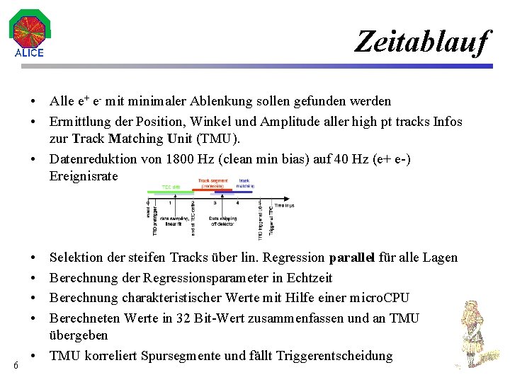 Zeitablauf • Alle e+ e- mit minimaler Ablenkung sollen gefunden werden • Ermittlung der