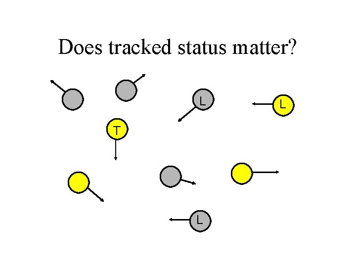 Does tracked status matter? L T L L 