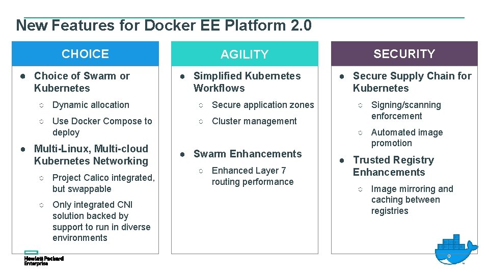 New Features for Docker EE Platform 2. 0 CHOICE ● Choice of Swarm or