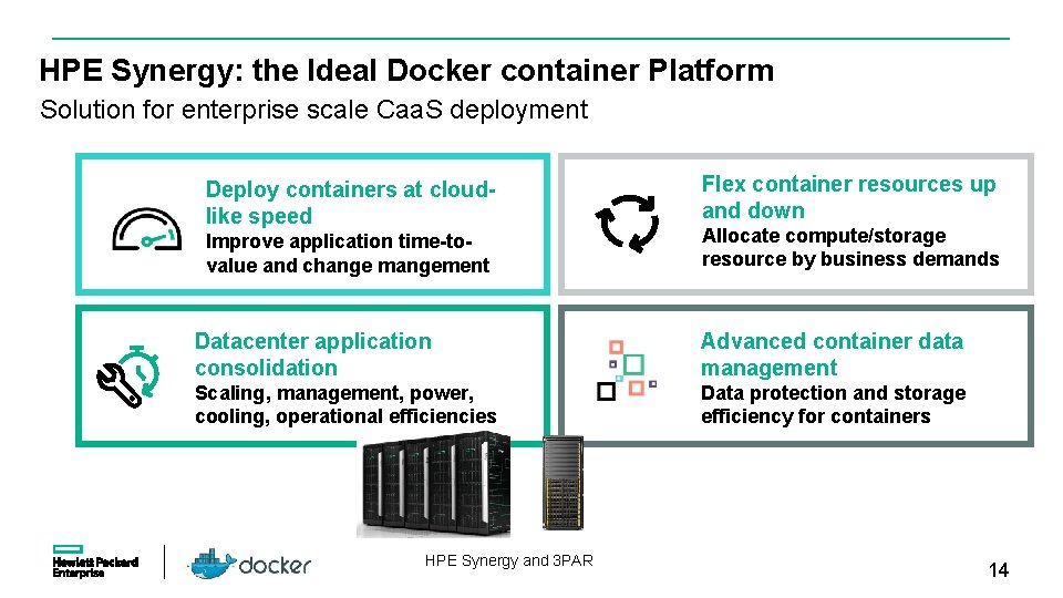 HPE Synergy: the Ideal Docker container Platform Solution for enterprise scale Caa. S deployment