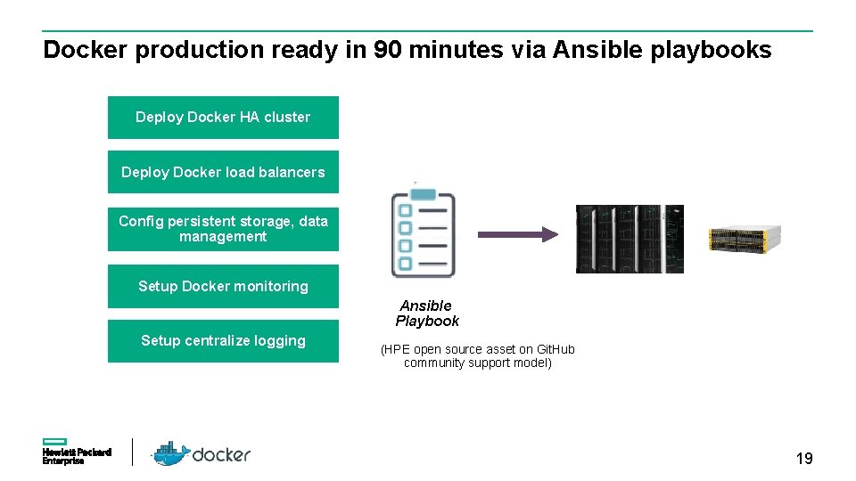 Docker production ready in 90 minutes via Ansible playbooks Deploy Docker HA cluster Deploy Docker production ready in 90 minutes via Ansible playbooks Deploy Docker HA cluster Deploy