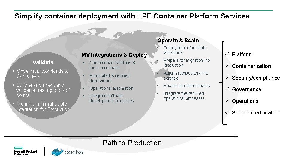 Simplify container deployment with HPE Container Platform Services Operate & Scale • MV Integrations