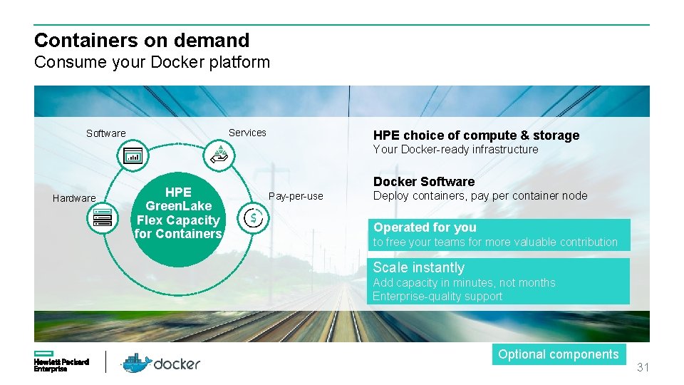 Containers on demand Consume your Docker platform Services Software HPE choice of compute &