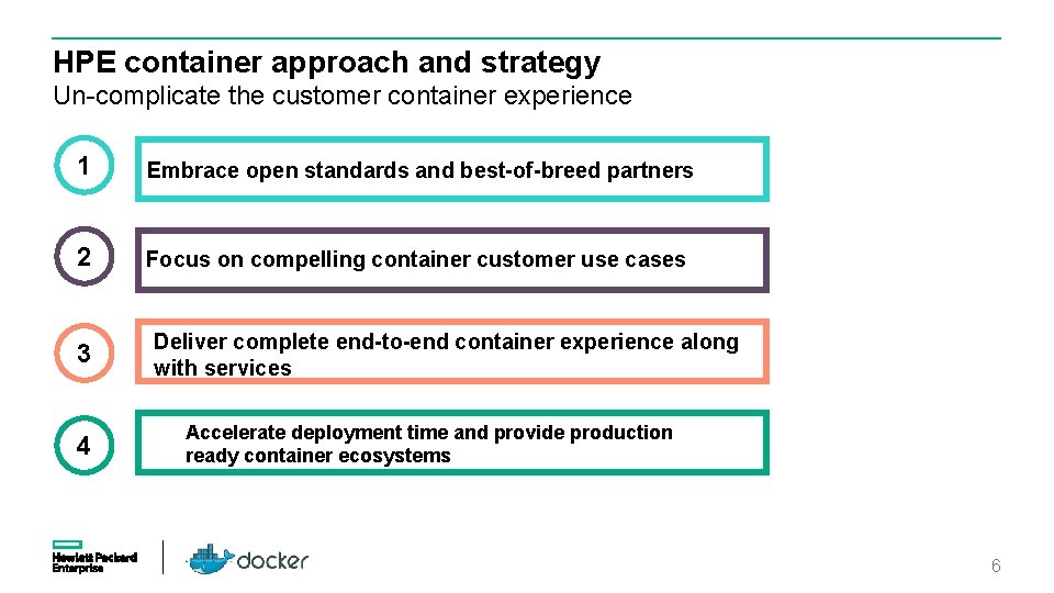 HPE container approach and strategy Un-complicate the customer container experience 1 Embrace open standards