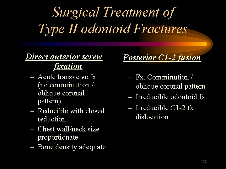 Surgical Treatment of Type II odontoid Fractures Direct anterior screw fixation – Acute transverse