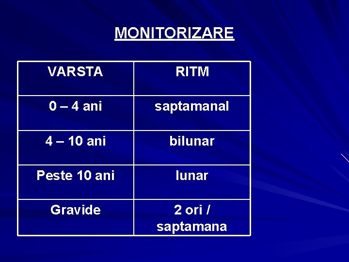 MONITORIZARE VARSTA RITM 0 – 4 ani saptamanal 4 – 10 ani bilunar Peste