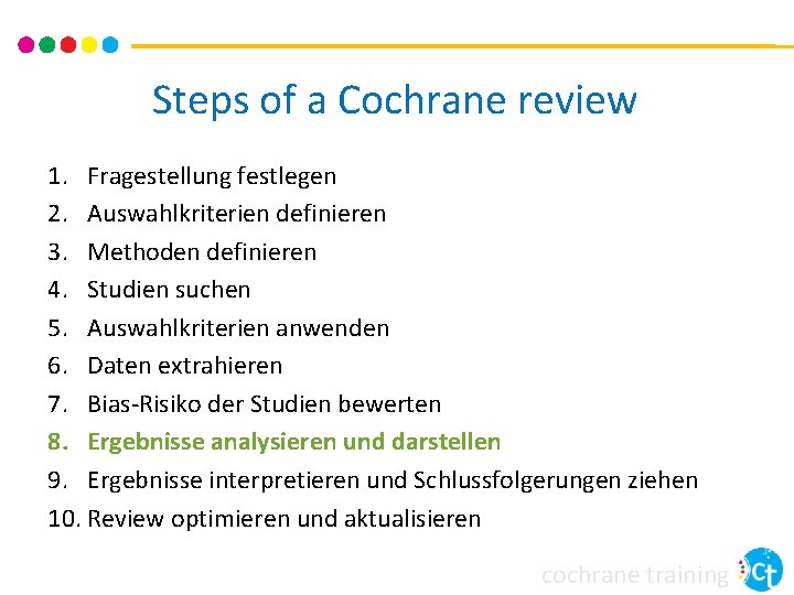 Steps of a Cochrane review 1. Fragestellung festlegen 2. Auswahlkriterien definieren 3. Methoden definieren Steps of a Cochrane review 1. Fragestellung festlegen 2. Auswahlkriterien definieren 3. Methoden definieren