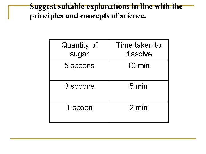 Suggest suitable explanations in line with the principles and concepts of science. Quantity of