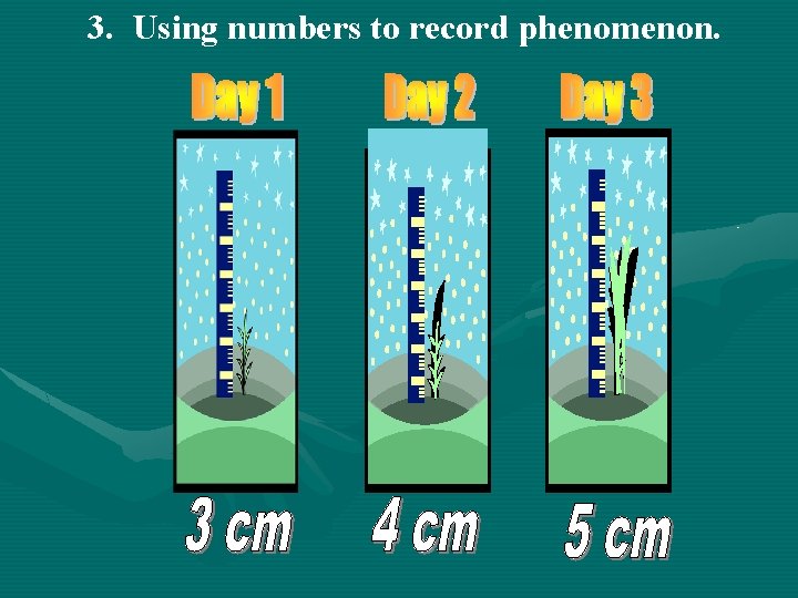 3. Using numbers to record phenomenon. 