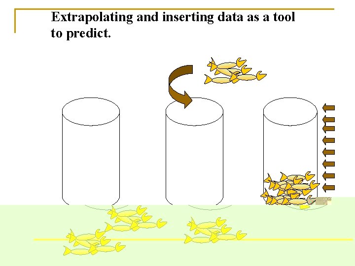 Extrapolating and inserting data as a tool to predict. 