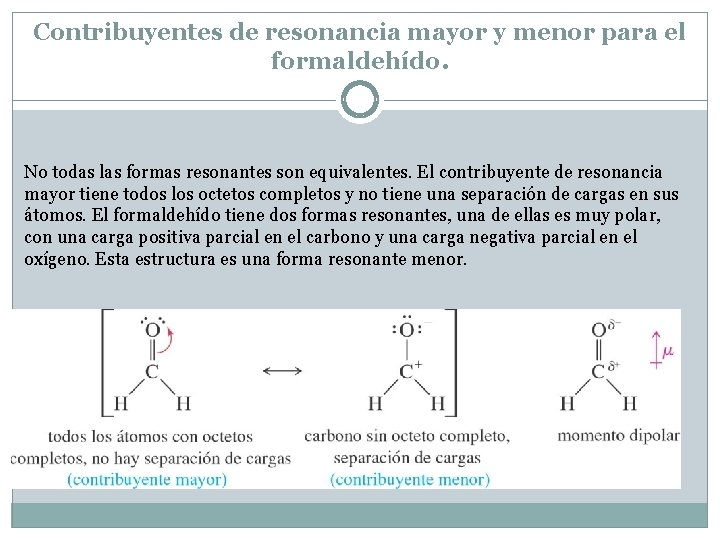 Contribuyentes de resonancia mayor y menor para el formaldehído. No todas las formas resonantes Contribuyentes de resonancia mayor y menor para el formaldehído. No todas las formas resonantes