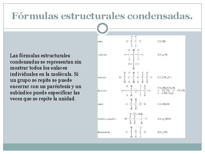 Fórmulas estructurales condensadas. Las fórmulas estructurales condensadas se representan sin mostrar todos los enlaces Fórmulas estructurales condensadas. Las fórmulas estructurales condensadas se representan sin mostrar todos los enlaces