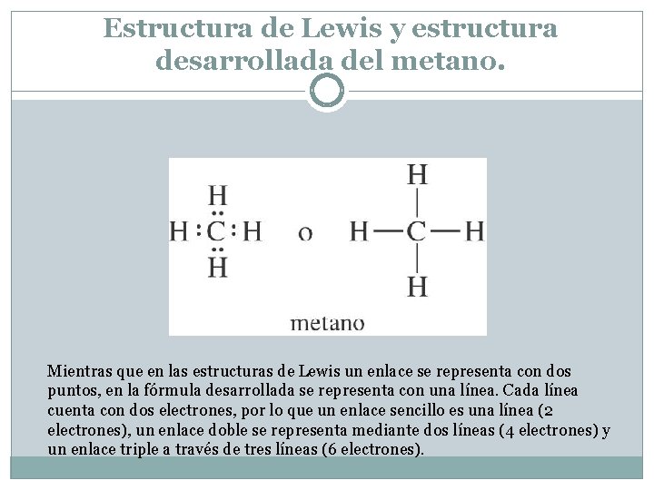 Estructura de Lewis y estructura desarrollada del metano. Mientras que en las estructuras de Estructura de Lewis y estructura desarrollada del metano. Mientras que en las estructuras de
