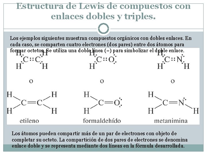 Estructura de Lewis de compuestos con enlaces dobles y triples. Los ejemplos siguientes muestran Estructura de Lewis de compuestos con enlaces dobles y triples. Los ejemplos siguientes muestran