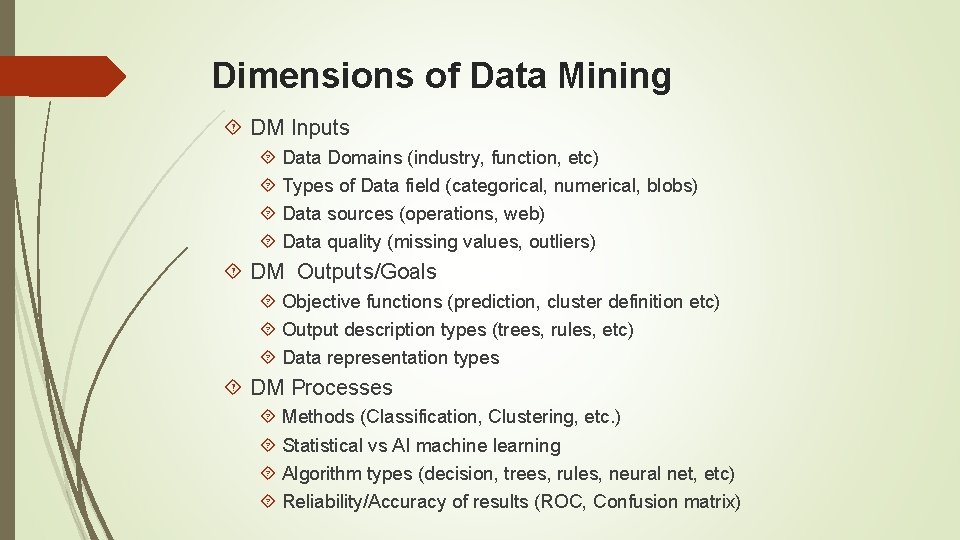 Dimensions of Data Mining DM Inputs Data Domains (industry, function, etc) Types of Data