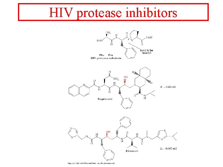 HIV protease inhibitors 