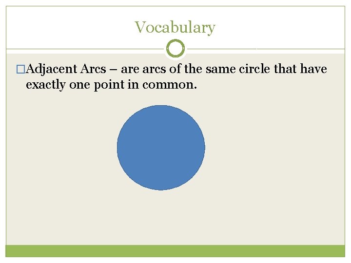 Vocabulary �Adjacent Arcs – are arcs of the same circle that have exactly one