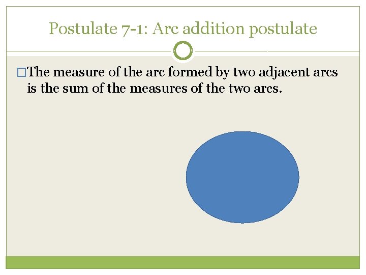 Postulate 7 -1: Arc addition postulate �The measure of the arc formed by two