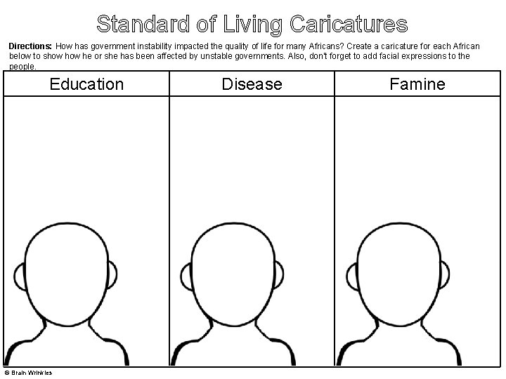 Standard of Living Caricatures Directions: How has government instability impacted the quality of life